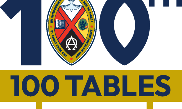 Public inclusivity- 100 Tables returns!