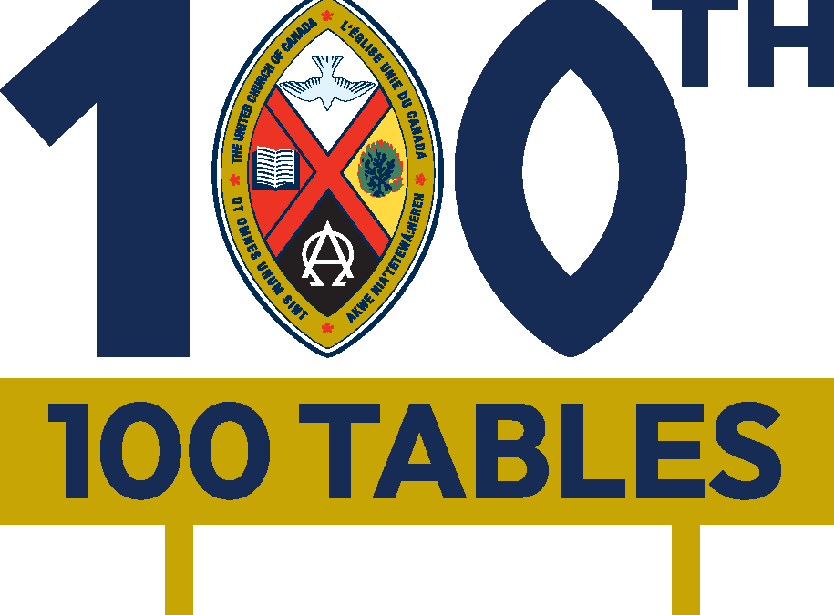 Public inclusivity- 100 Tables returns!